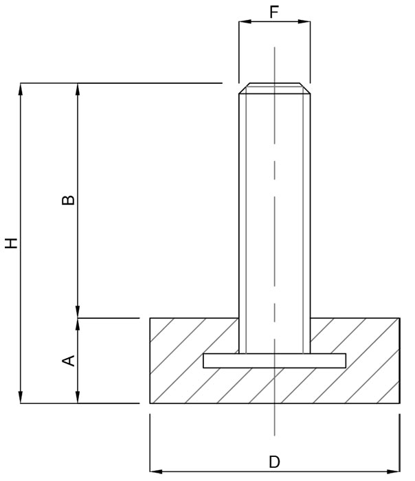 Rubber-Foot-Mild-Steel-Screw
