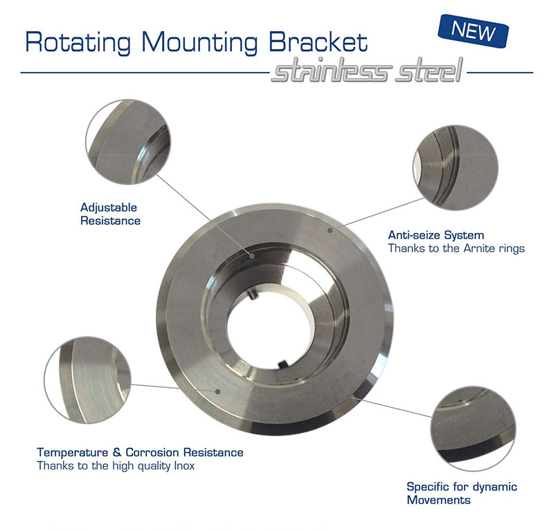 Rotating-Mounting-Bracket-parts